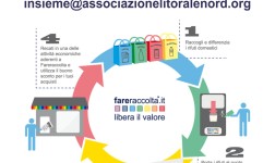 Rifiuti: Confartigianato Ladispoli sposa il progetto FareRaccolta